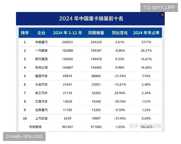 产业分析：WNBA特许经营商品销售额同比增长45%的背后